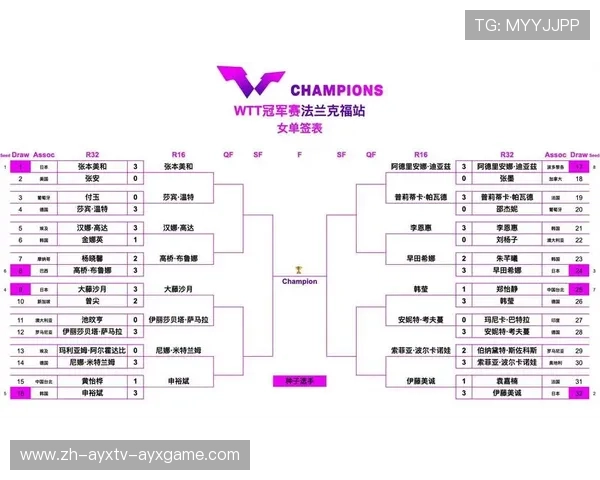 欧洲冠军联赛最新完整赛程时间表更新