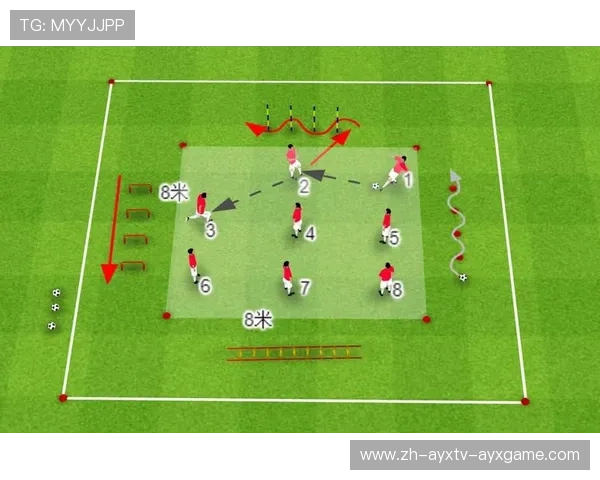 足球训练中的适应性与反应能力培养 足球训练中的适应性与反应能力培养