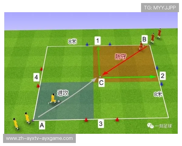足球训练中的技巧提升与实战演练